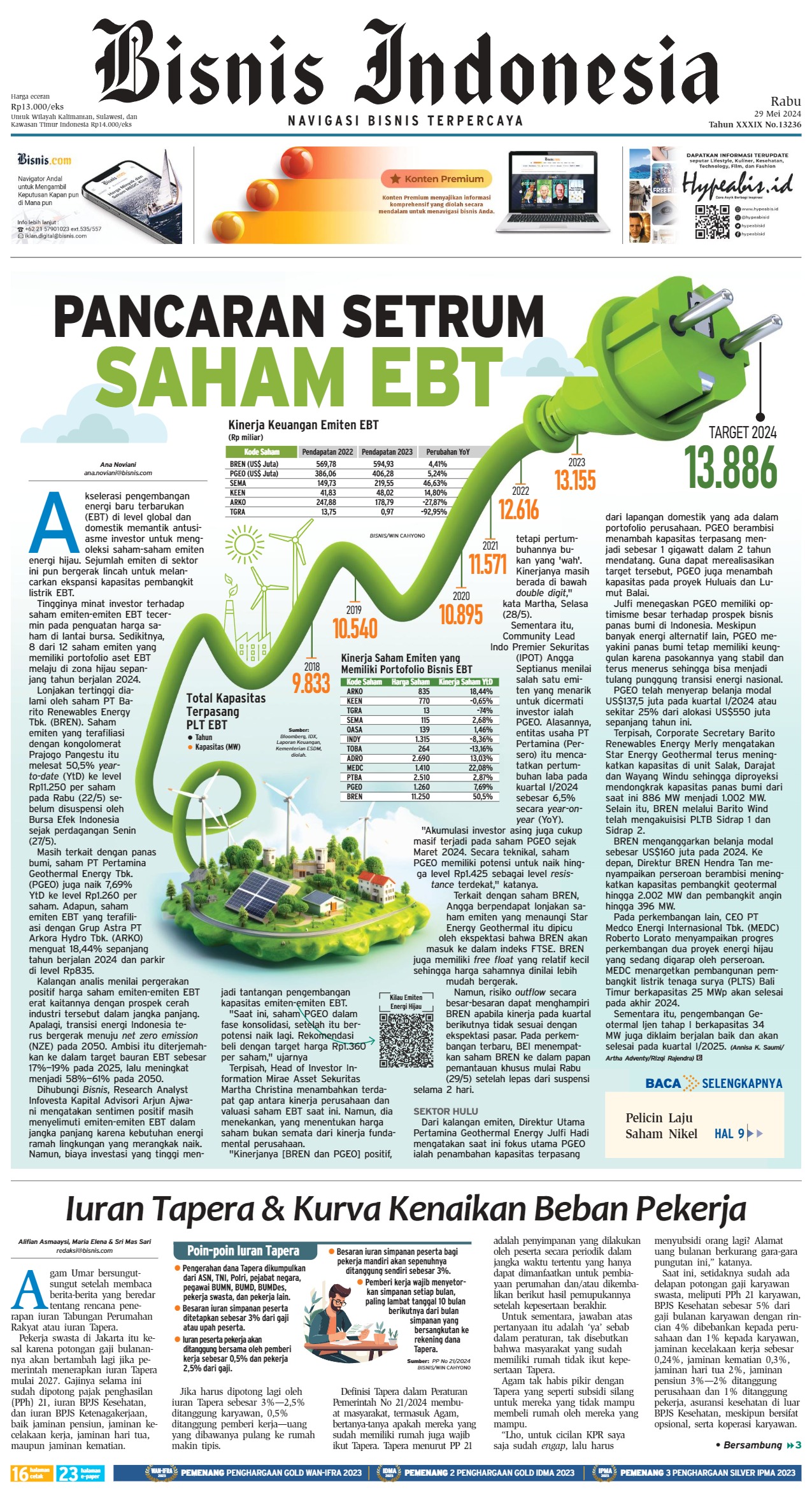 Bisnis Indonesia Edisi 29 Mei 2024