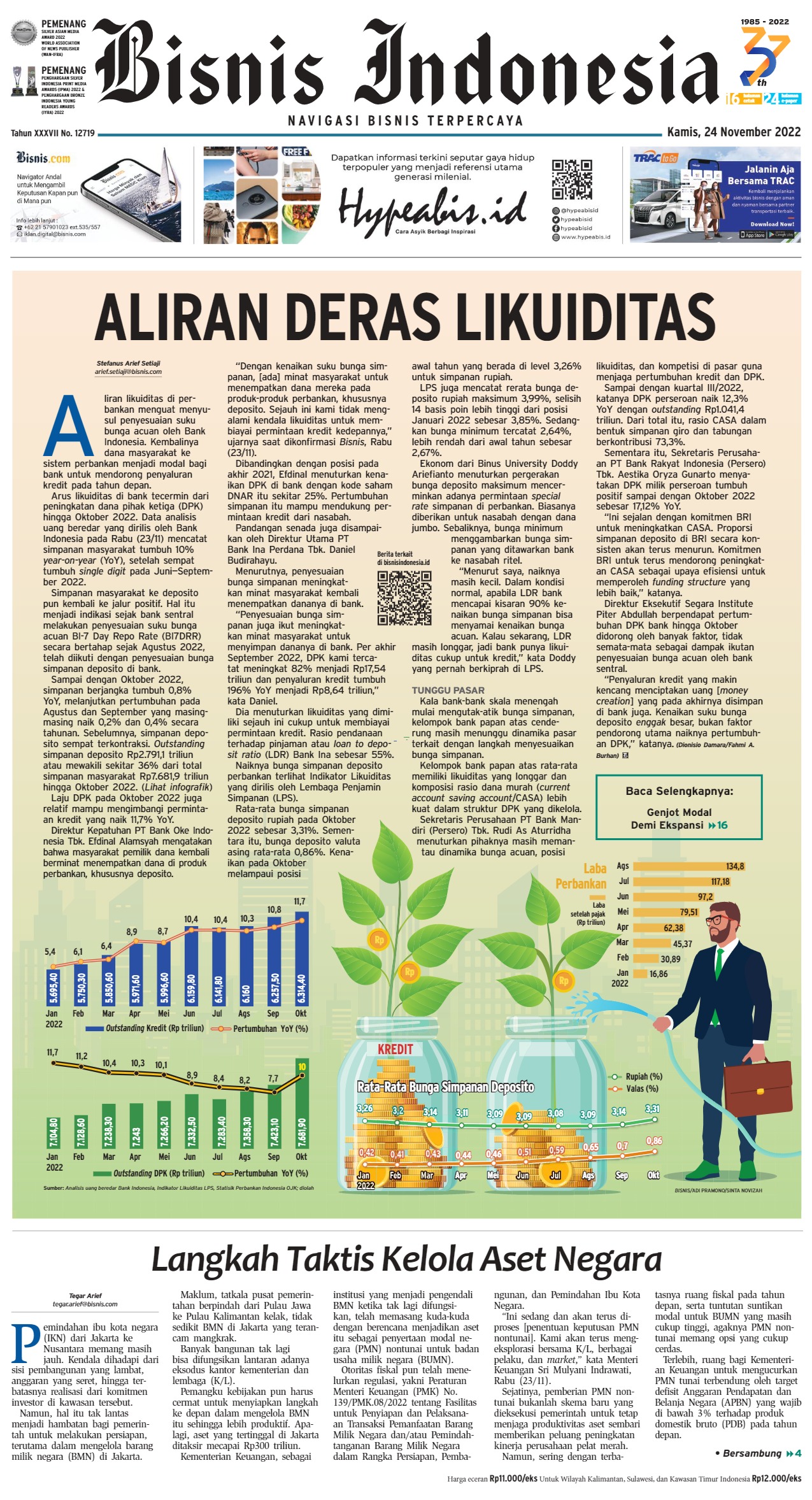 Bisnis Indonesia Edisi 24 November 2022