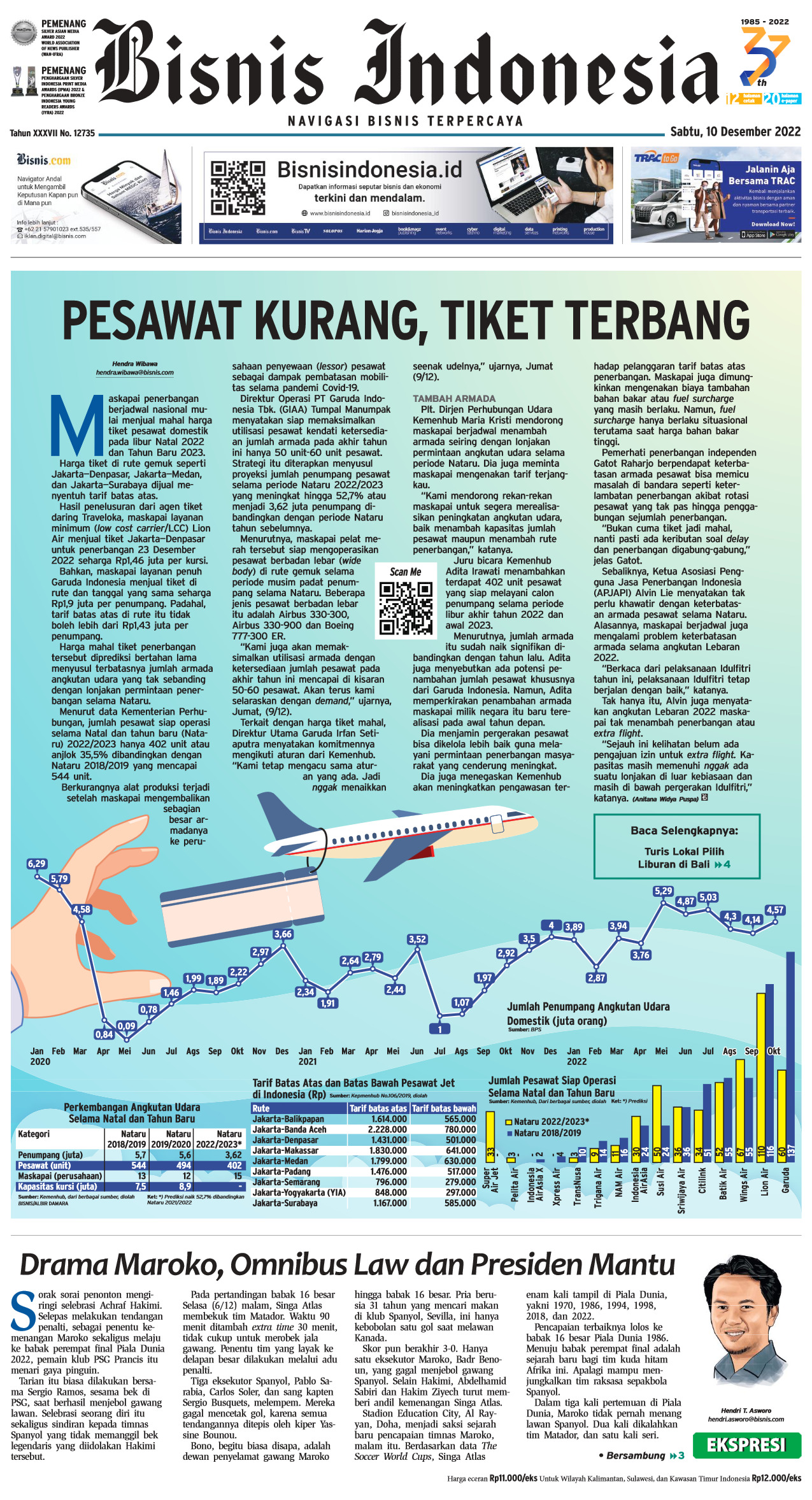 Bisnis Indonesia Edisi 10 Desember 2022