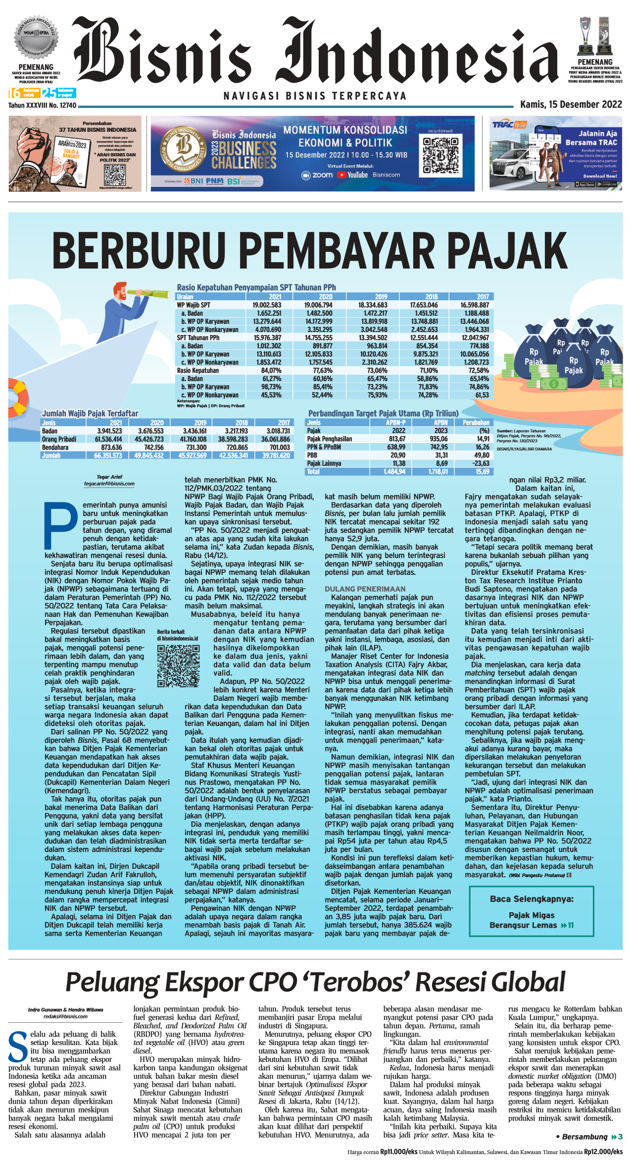 Bisnis Indonesia Edisi 15 Desember 2022