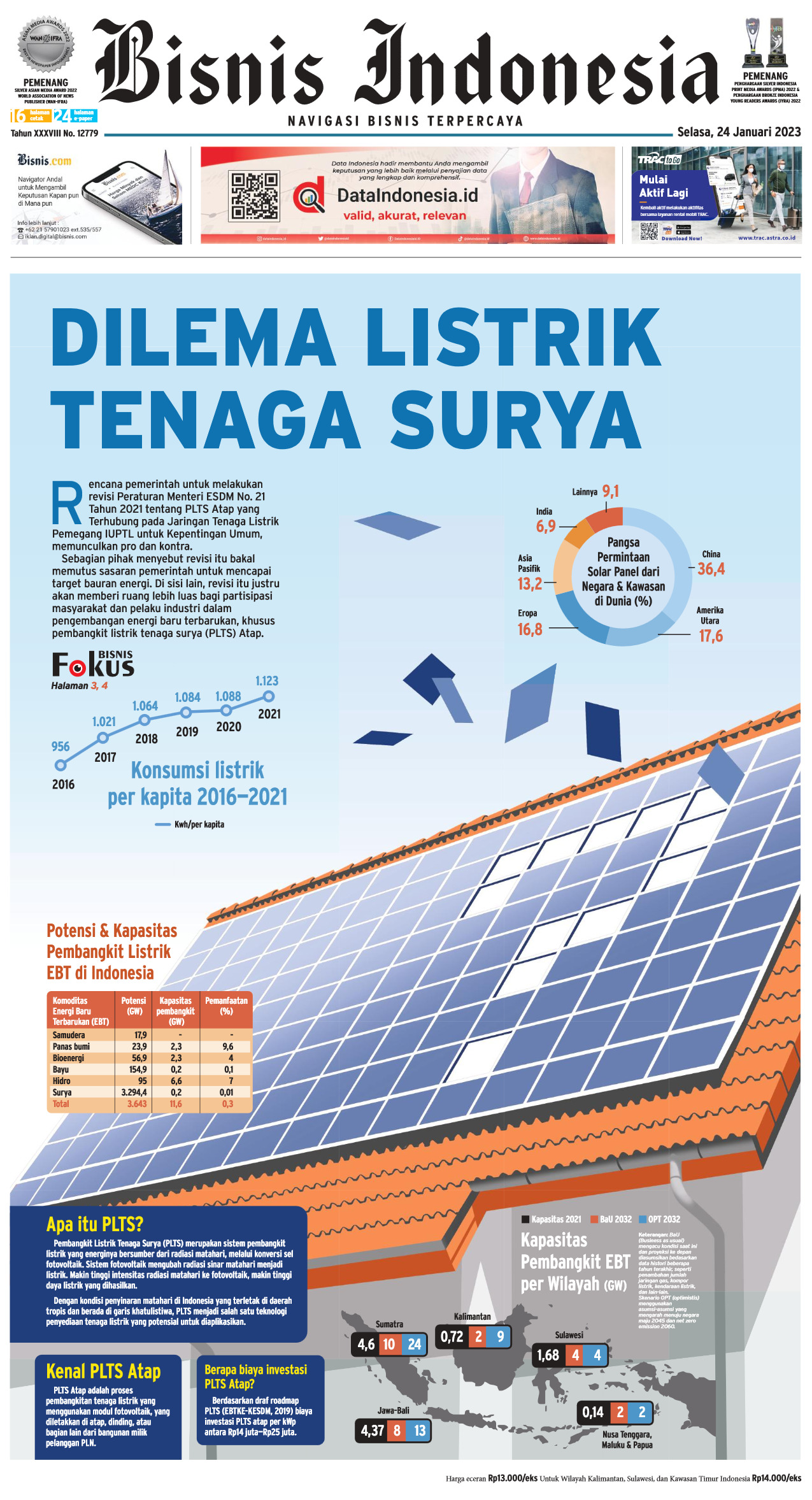 Bisnis Indonesia Edisi 24 Januari 2023