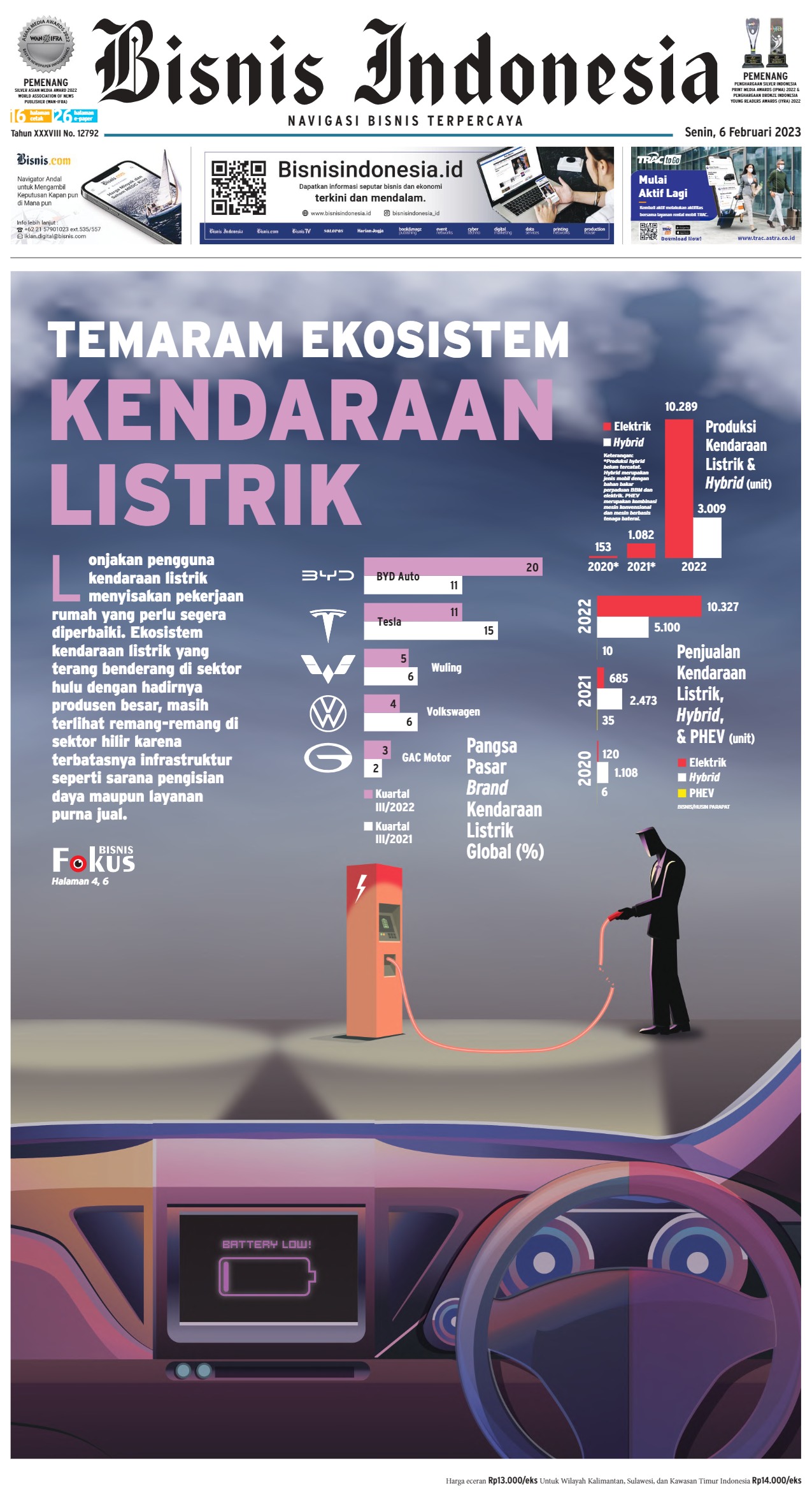 Bisnis Indonesia Edisi 06 Februari 2023