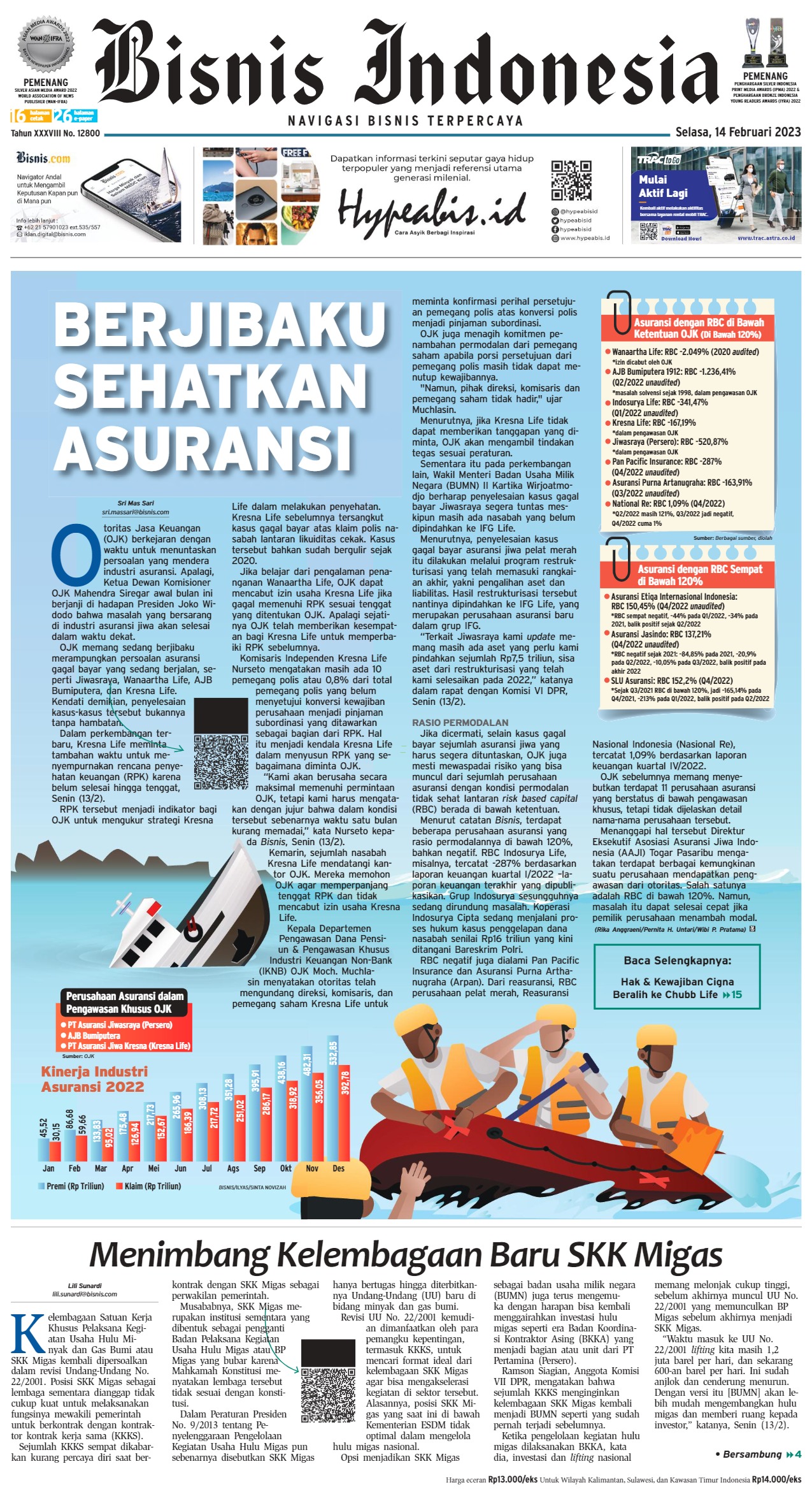 Bisnis Indonesia Edisi 14 Februari 2023