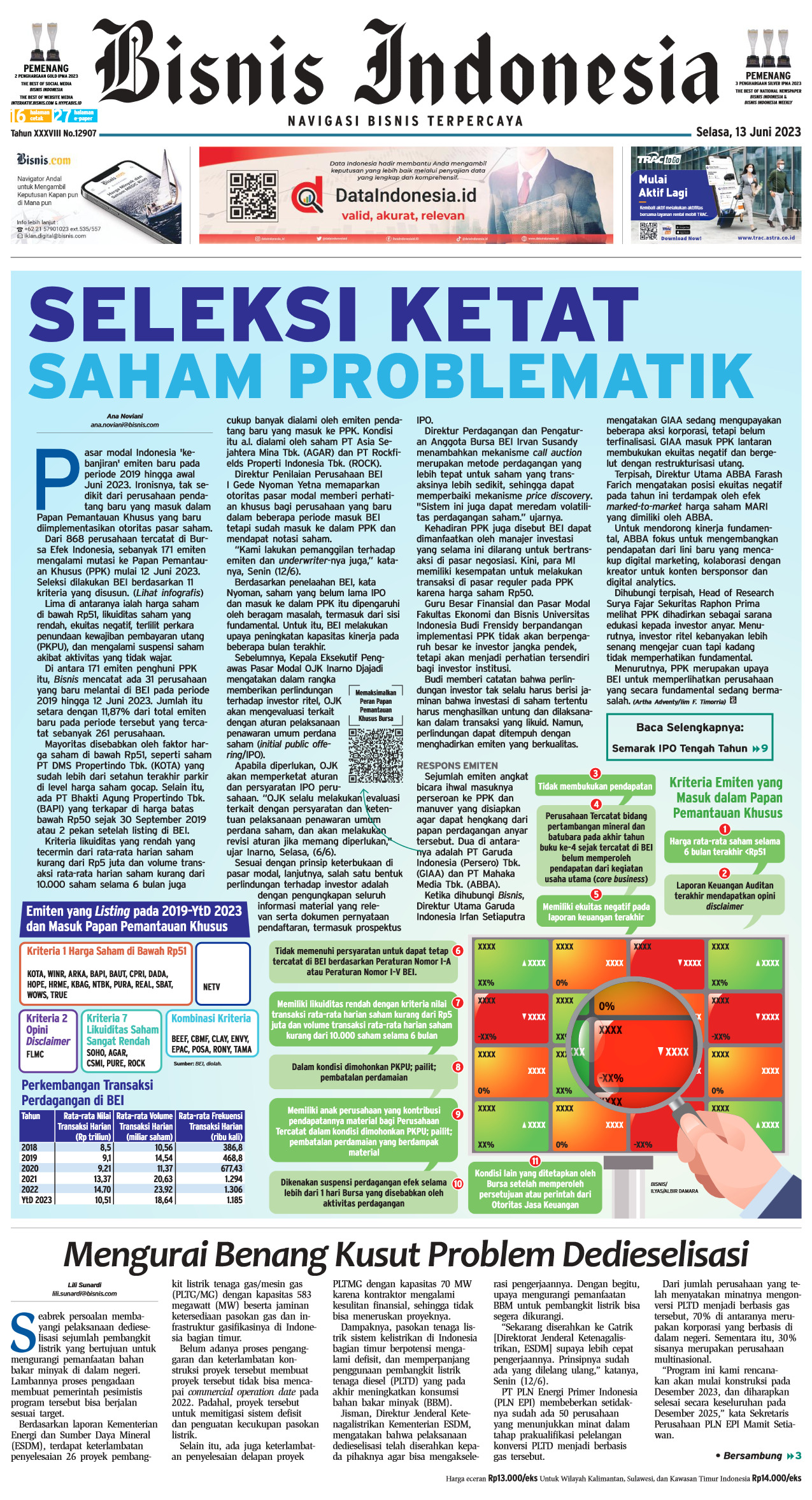 Bisnis Indonesia Edisi 13 Juni 2023