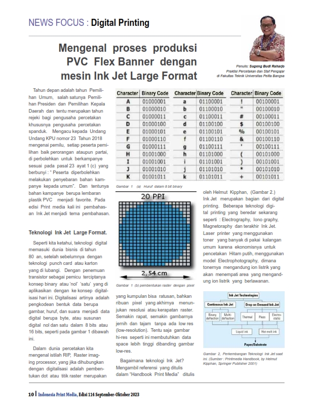 <p>Print Media edisi 114 September-Oktober 2023, berisi fokus berita tentang digital printing</p>
